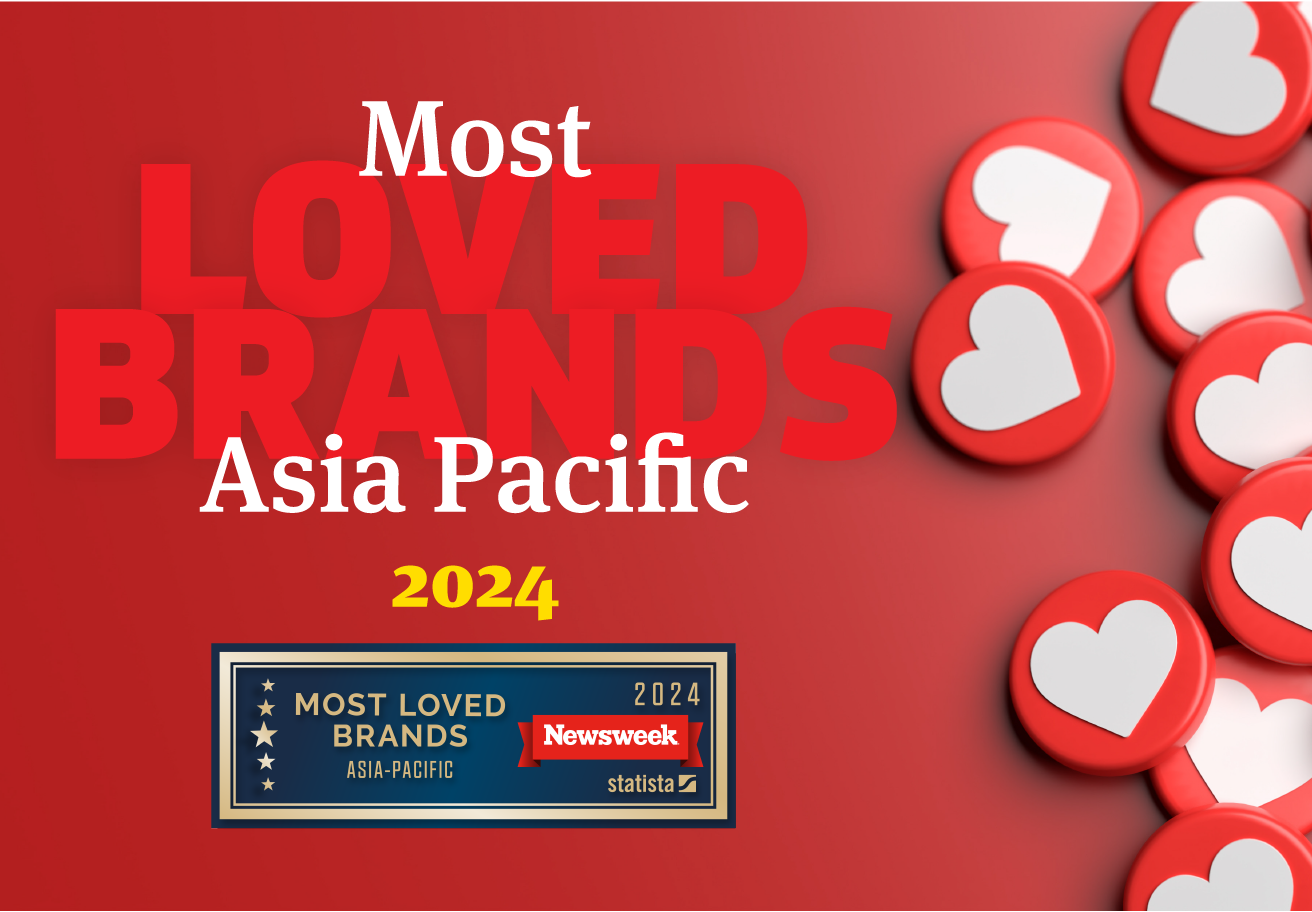 Most Loved Brands Asia Pacific 2024