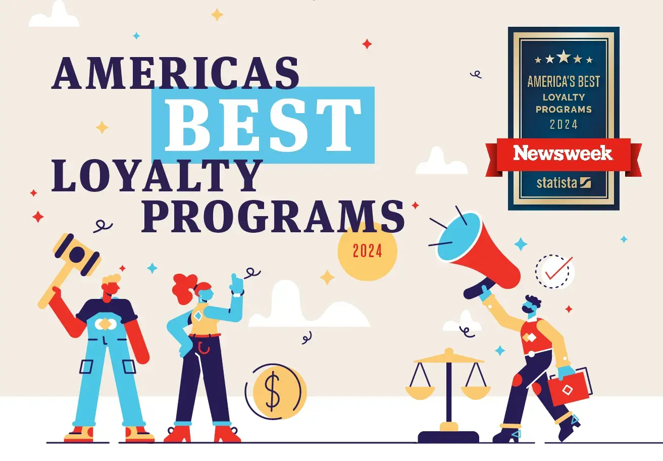 America’s Best Loyalty Programs 2024