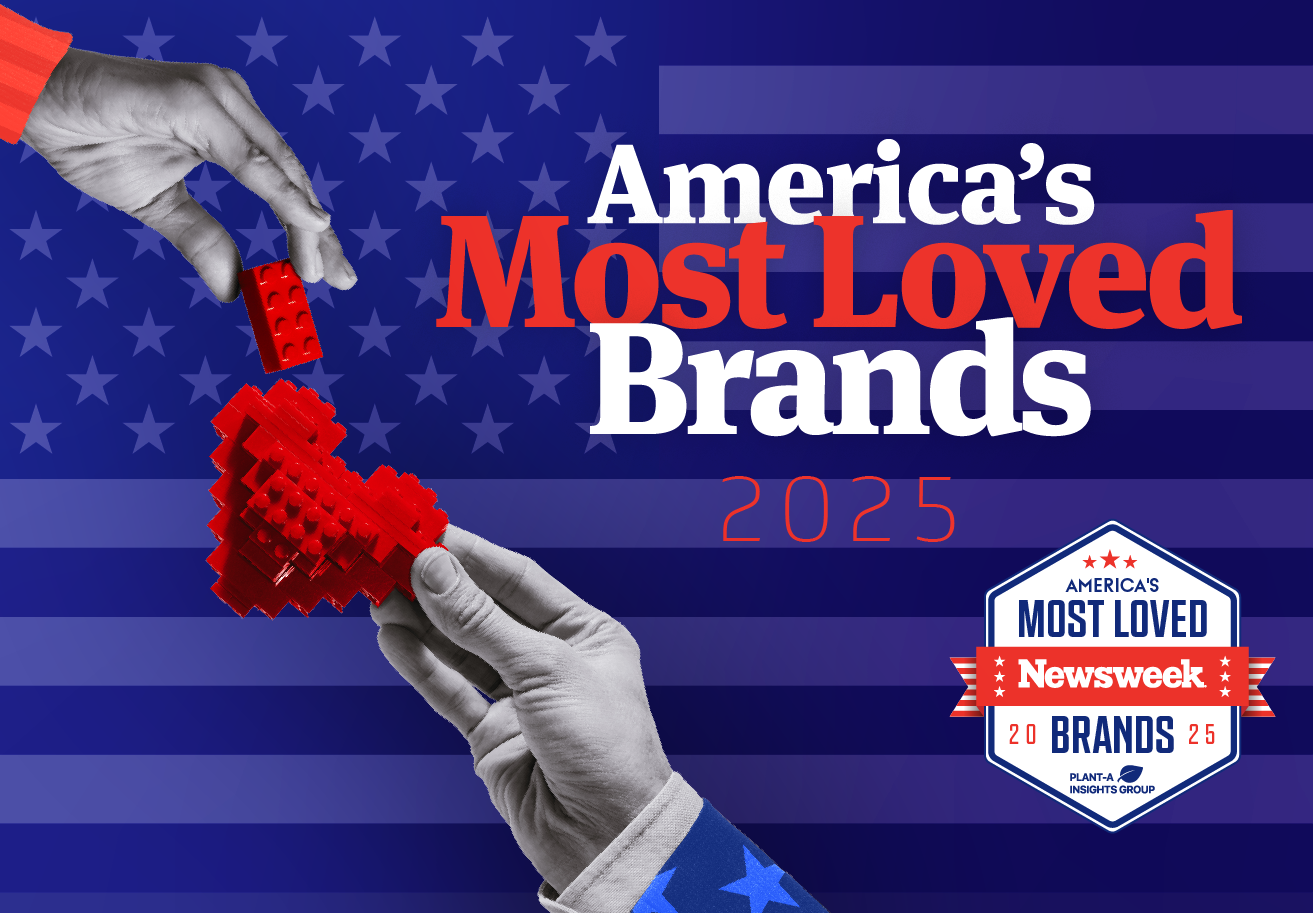 America’s Most Loved Brands 2025