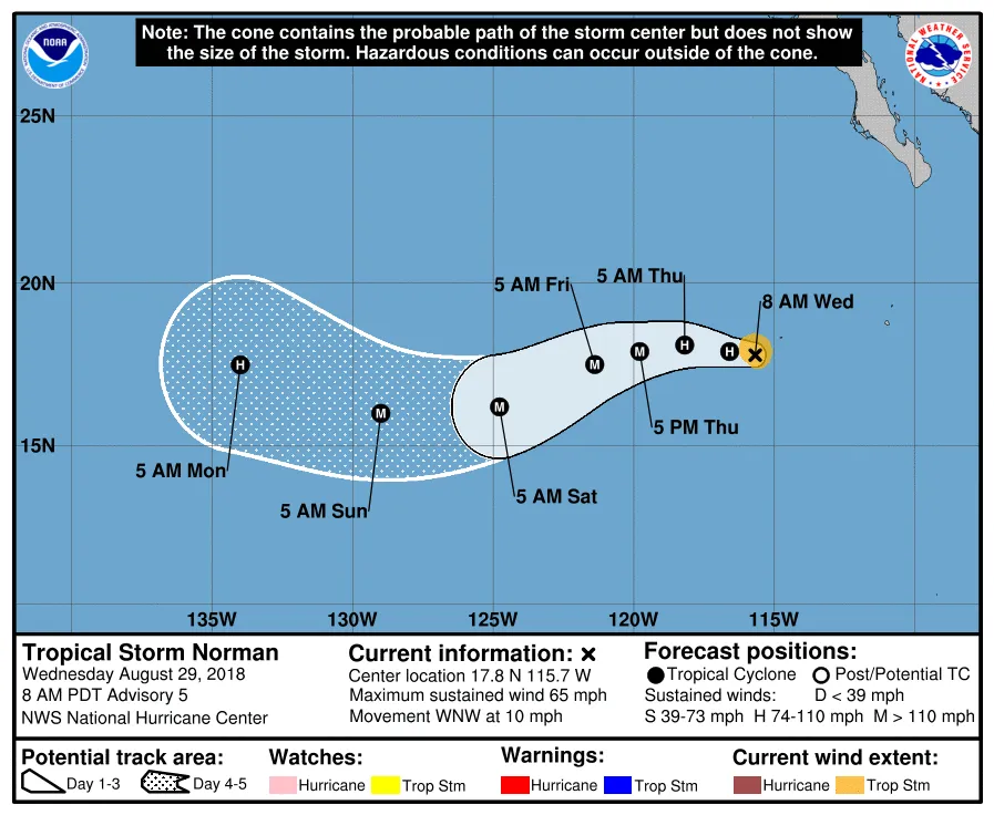 Tropical Storms Norman, Miriam Forecasts: Systems Strengthening