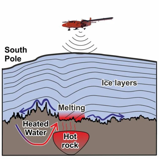 Hot Radioactive Rocks Radioactive Rocks Under Antarctica Make an Area of Ice the Size of ...