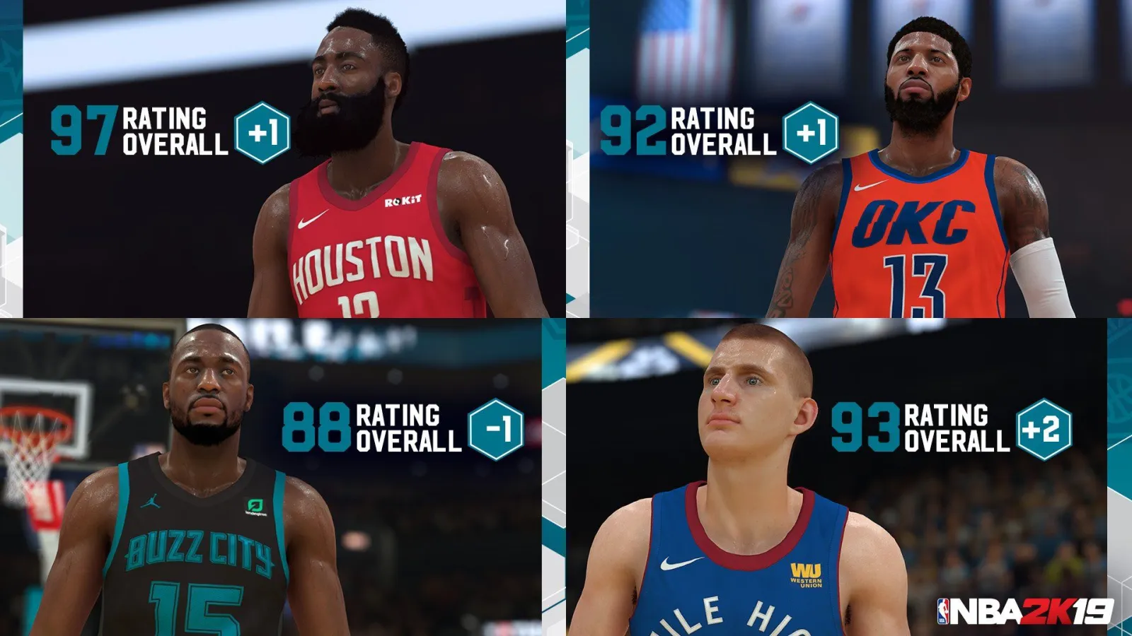 ‘NBA 2K19’ All-Star Roster Update Live – Best & Worst Player Ratings ...