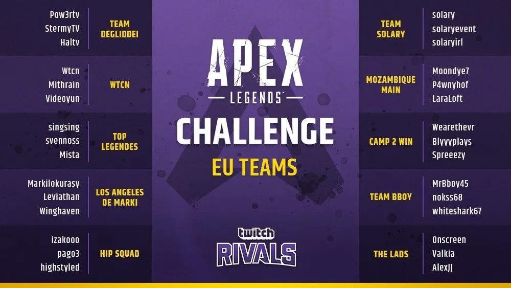 ‘Apex Legends’ Twitch Rivals Challenge 2 – Time, Teams, Standings ...