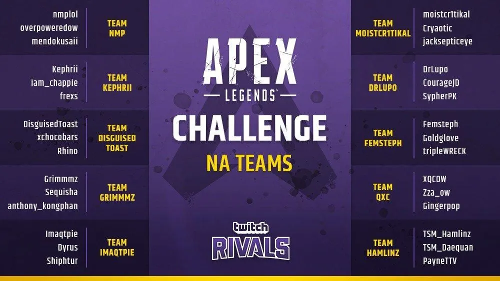 ‘Apex Legends’ Twitch Rivals Challenge 2 – Time, Teams, Standings ...