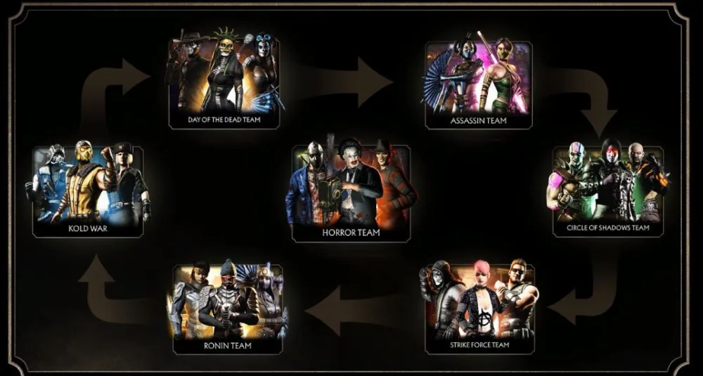 ‘Mortal Kombat Mobile’ 2.0 Update Coming Next Week, Will Rework