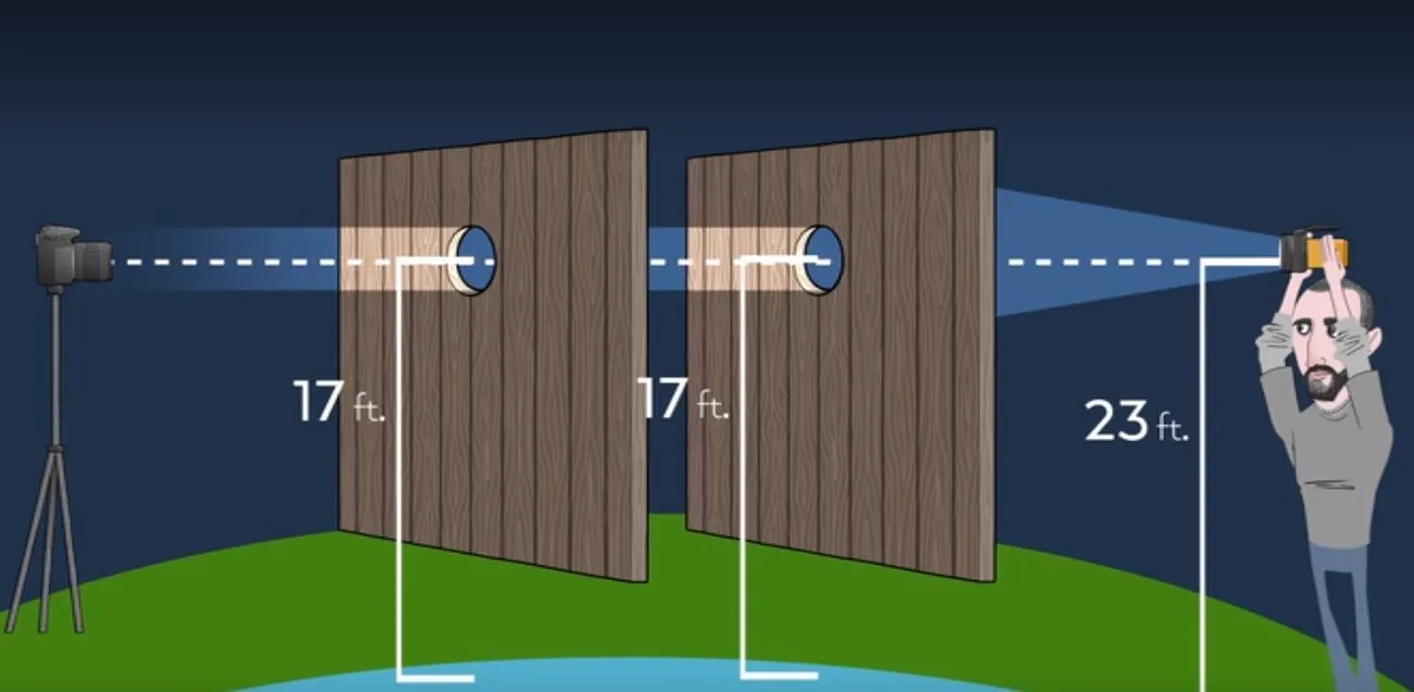 flat-earth-light-experiment-behind-the-curve-netflix-documentary