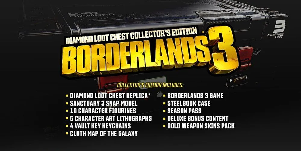 Press Kit Borderlands 3 E3 2019 - Sac + 5 Posters + Masque - NEUF