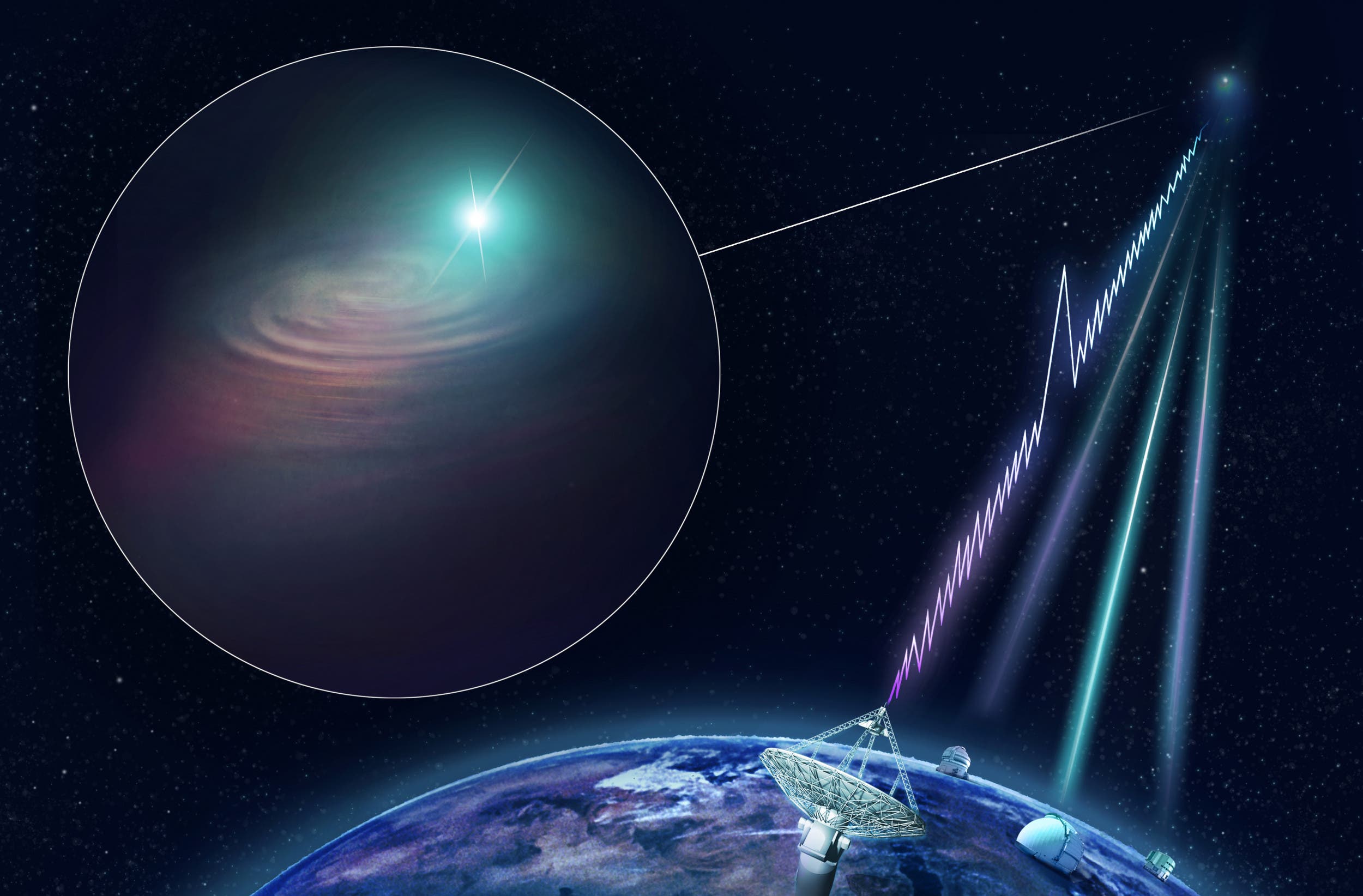 FRB: Mystery Radio Signal From Galaxy Four Billion Light