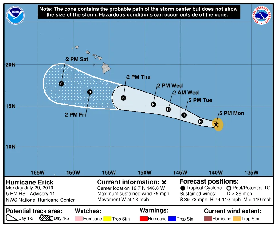 Hurricane Erick and Tropical Storm Flossie: Latest Path Map as Storms ...