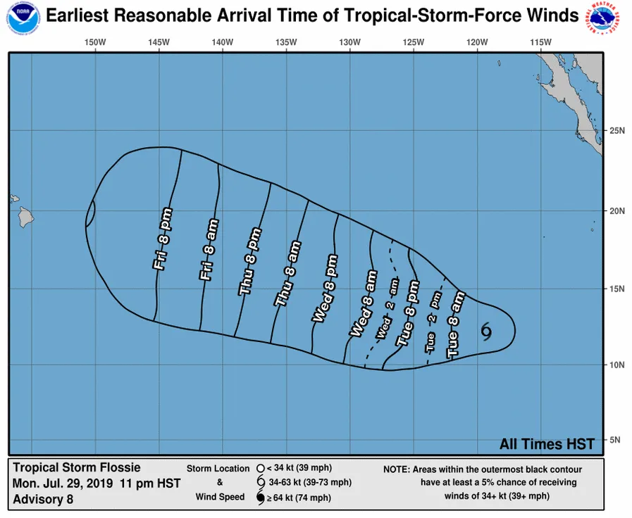 Hurricane Erick and Tropical Storm Flossie: Latest Path Map as Storms ...