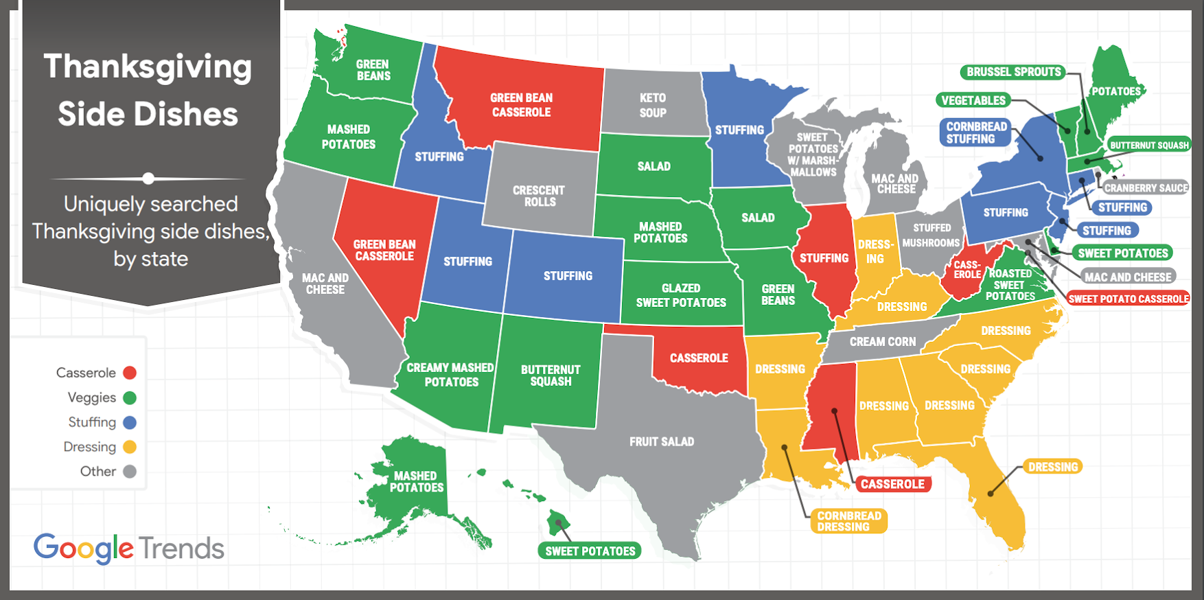 most popular salad dressing by state The Most Popular Thanksgiving Side Dishes by State