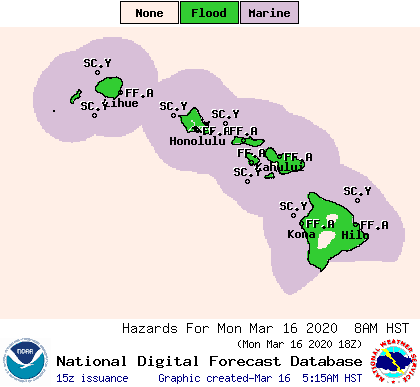 NOAA Hawaii Forecast