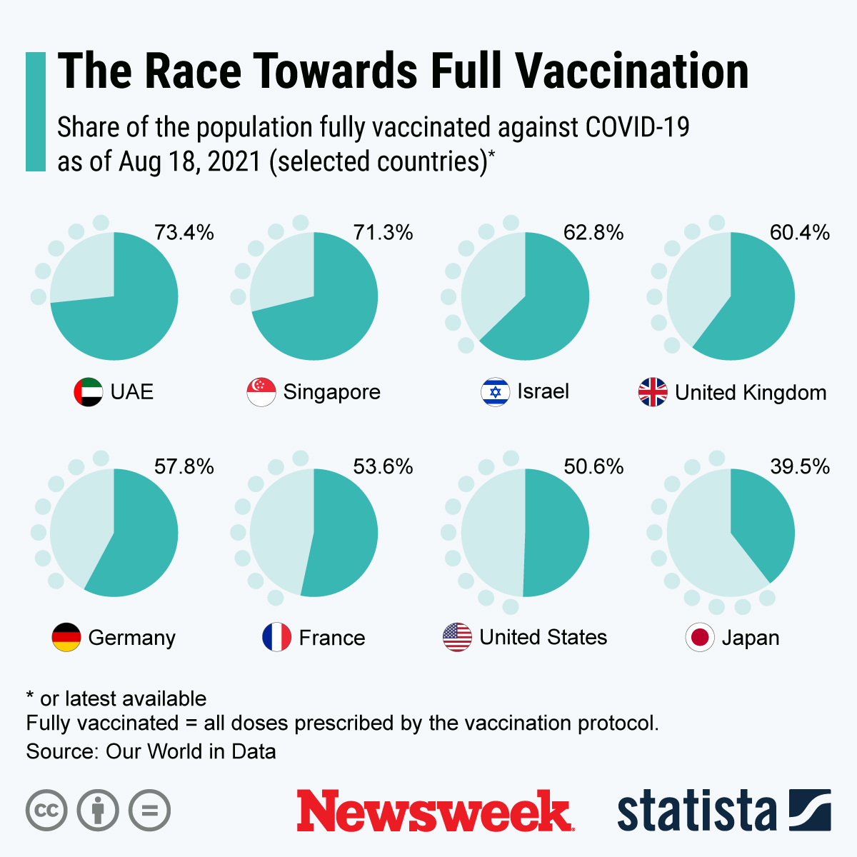 www.newsweek.com