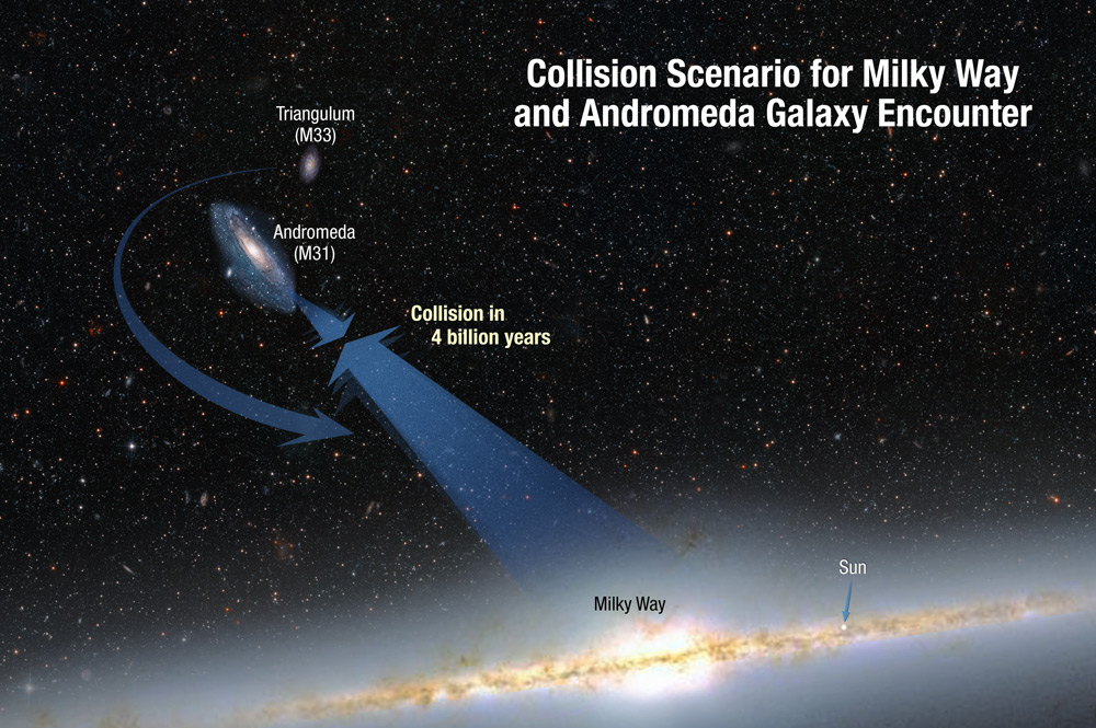 David and Goliath Battle Between Galaxies Could End With One Being