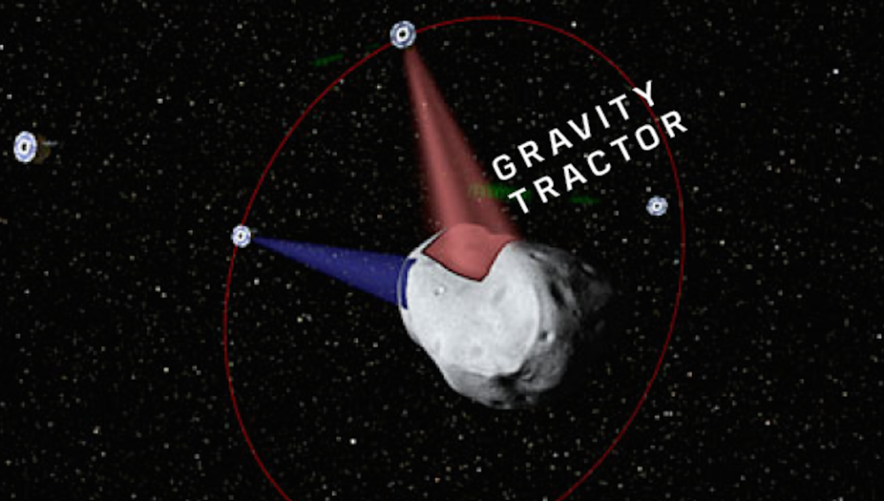 How Earth Might Be Saved if an Asteroid Was Headed Straight for Us