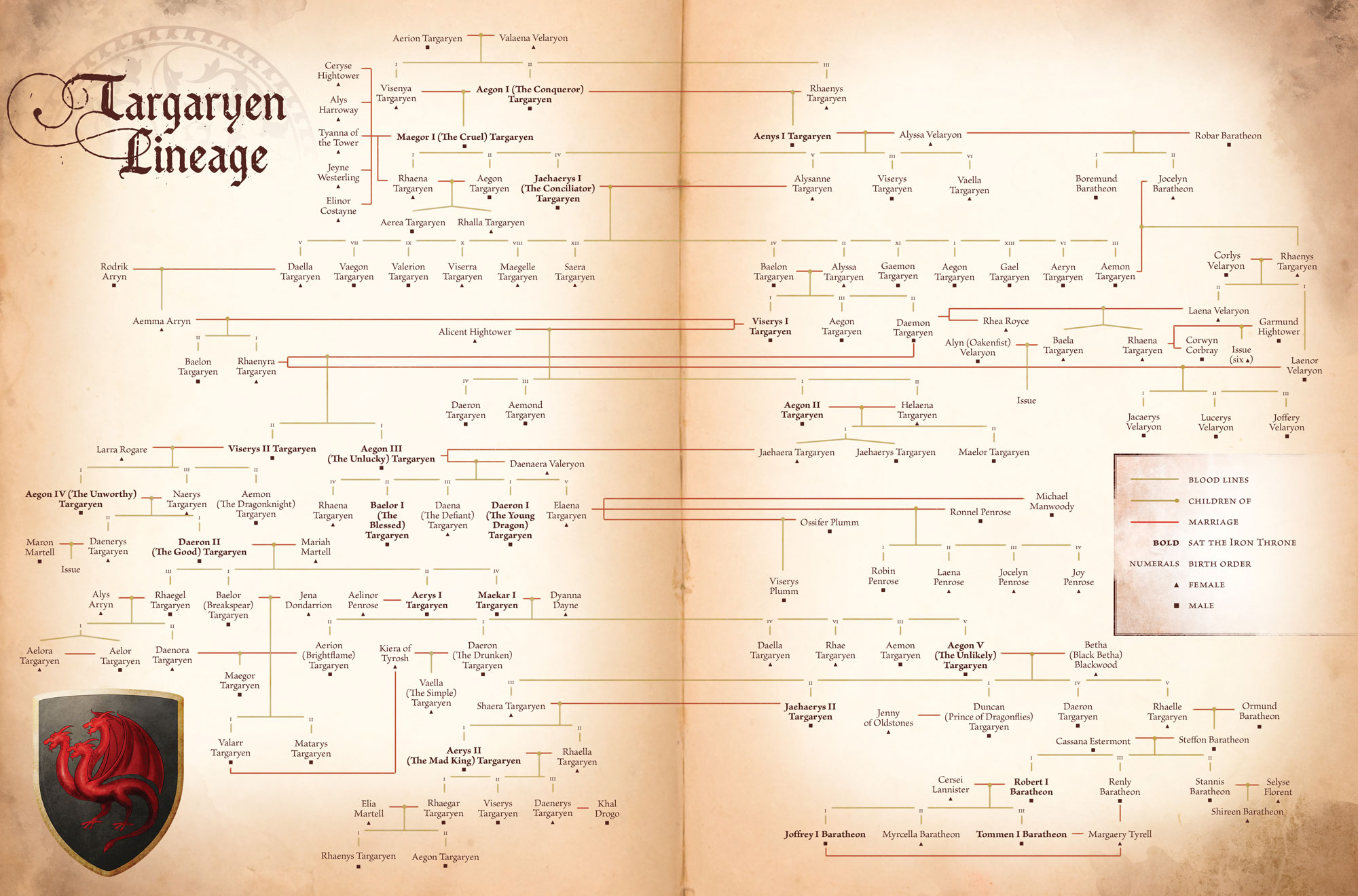 aegon-targaryen-family-tree