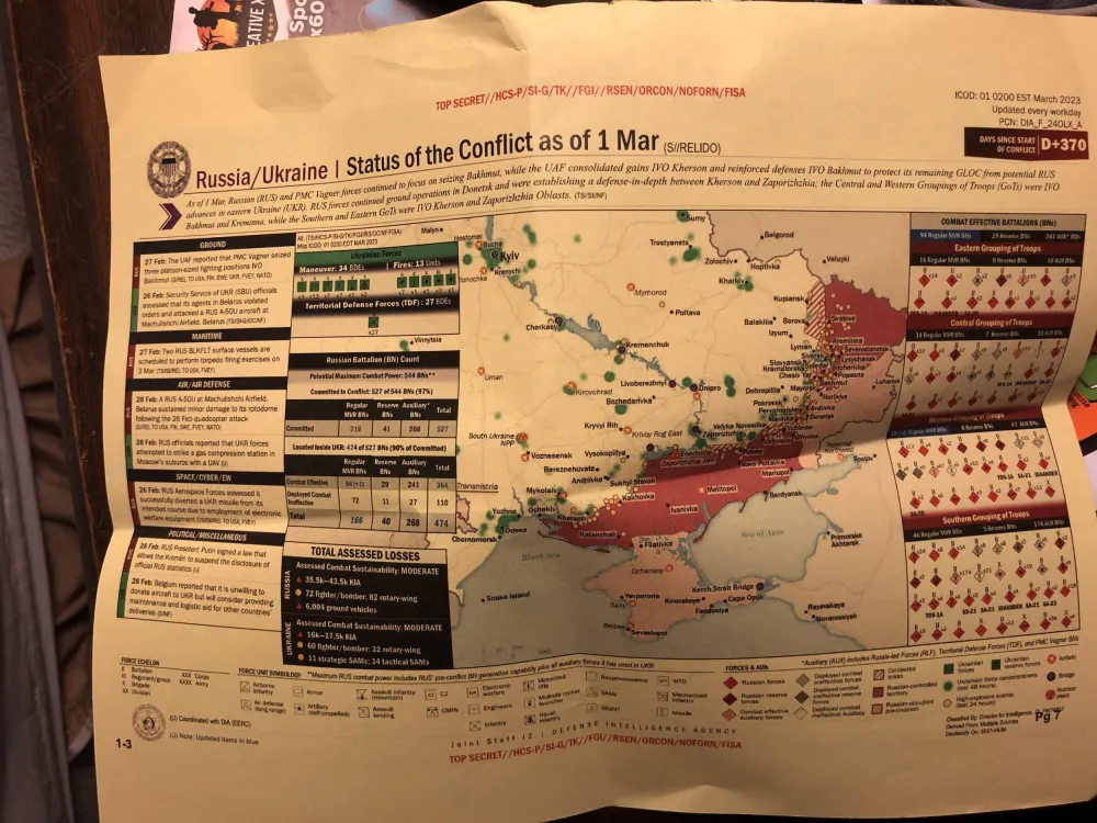 Read the Leaked Secret Intelligence Documents on Ukraine and Vladimir ...
