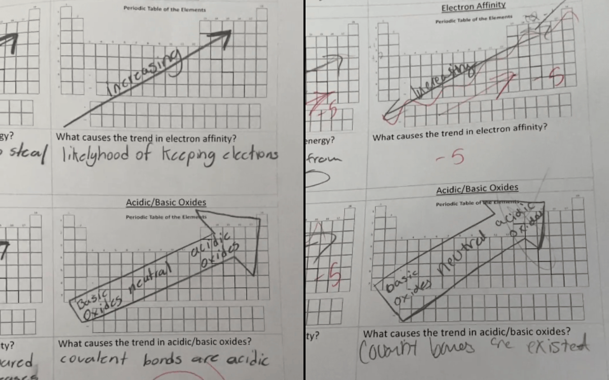 Greg Copy Homework Teacher Spots Telltale Sign Students Are Copying Homework - Newsweek