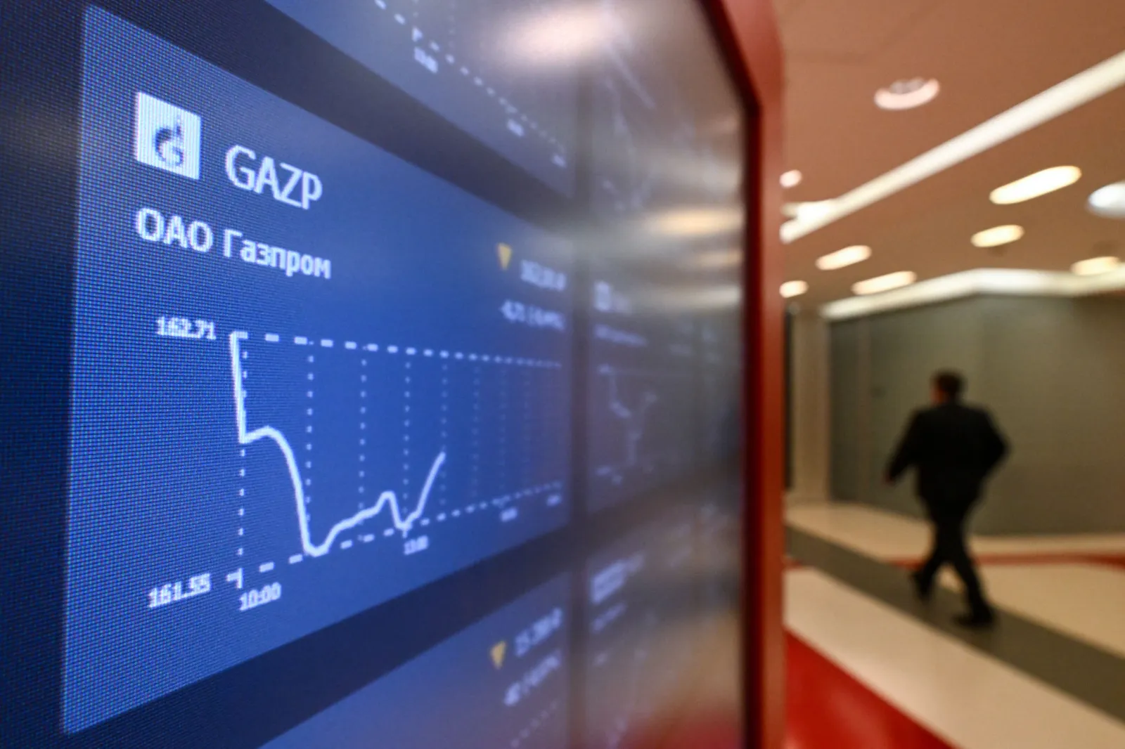 How Do Energy Prices Influence Market Stability? How Do Energy Prices Influence Market Stability?
