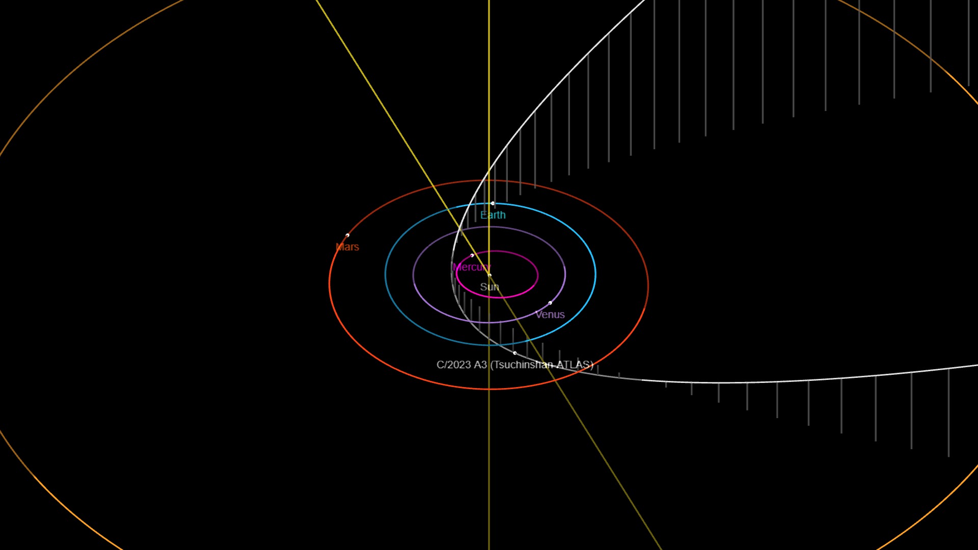 OCTアトラス Thorlabs · Ganymede® Series SD-OCT Systems