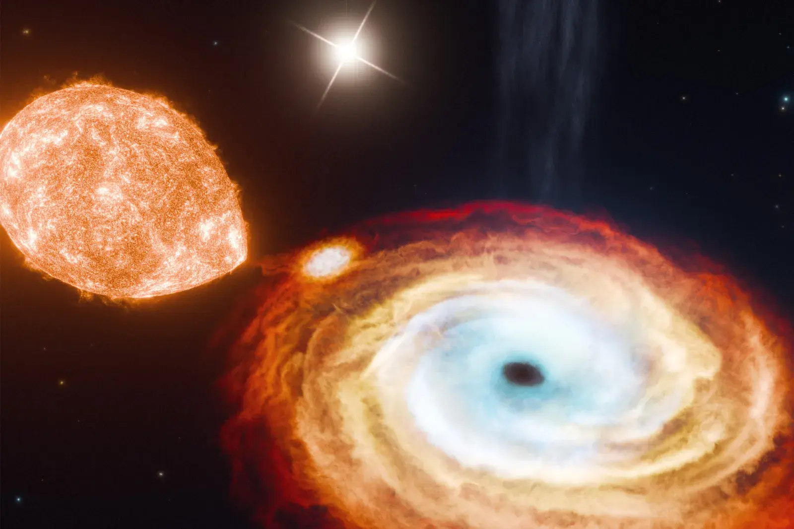 black hole triple system