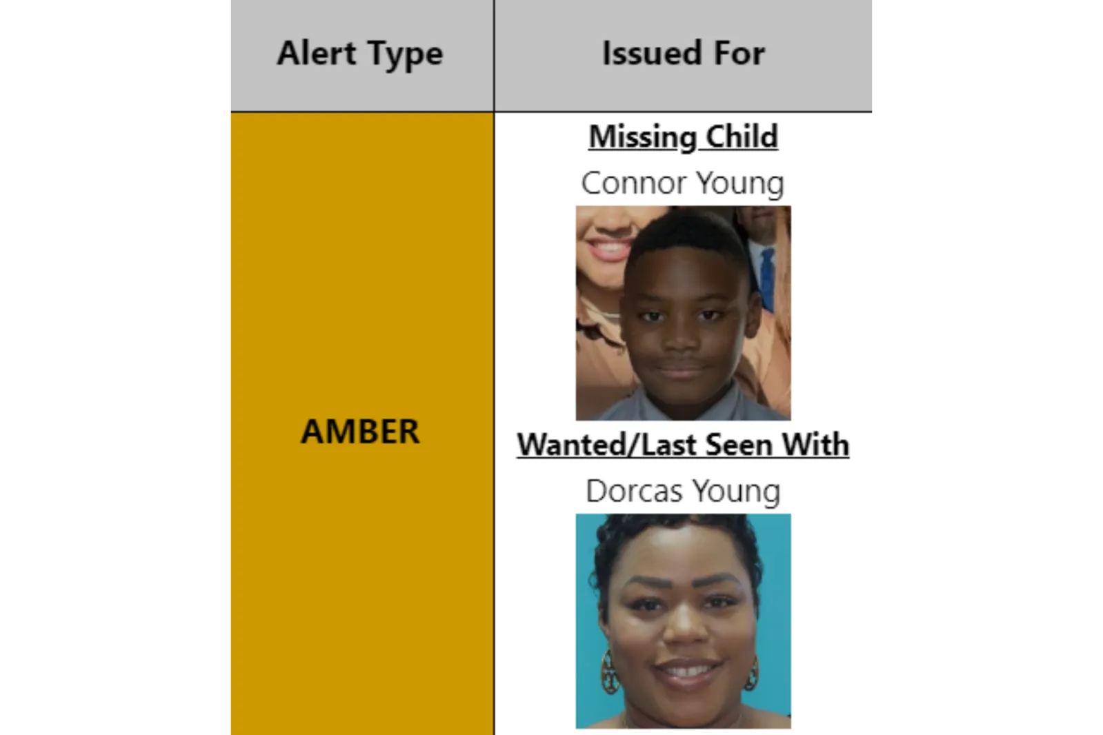 AMBER Alert Issued for Texas 12-Year-Old Missing Since July - Newsweek