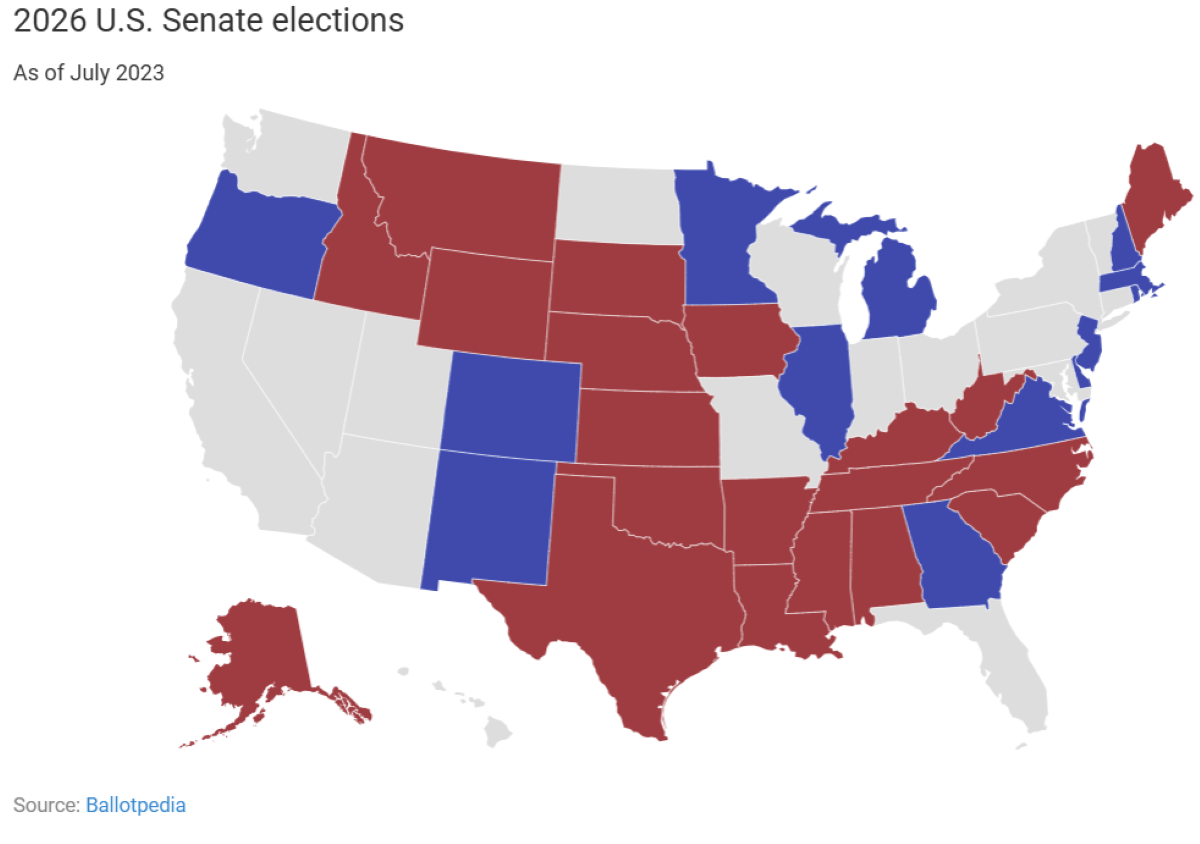 The 2026 Senate Midterm Map Looks Rough For Democrats Newsweek 2516831 2026 Senate Elections 