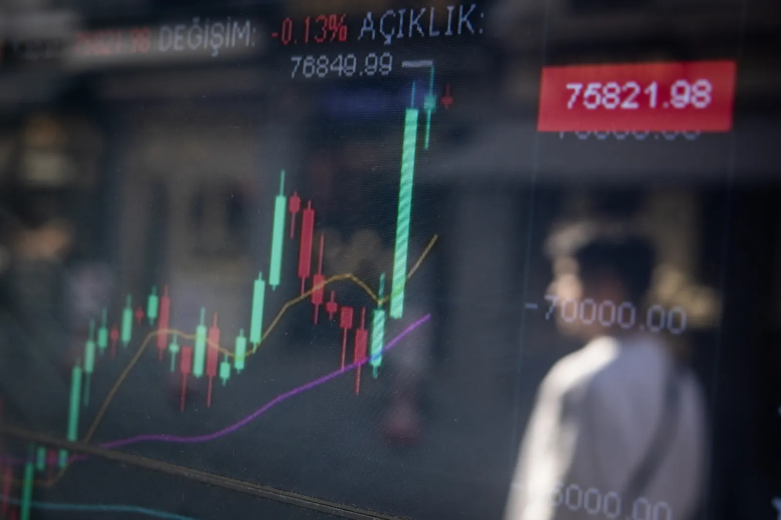 Bitcoin Nears $100K After Postelection Surge Ignites Investor Fervor -  Newsweek