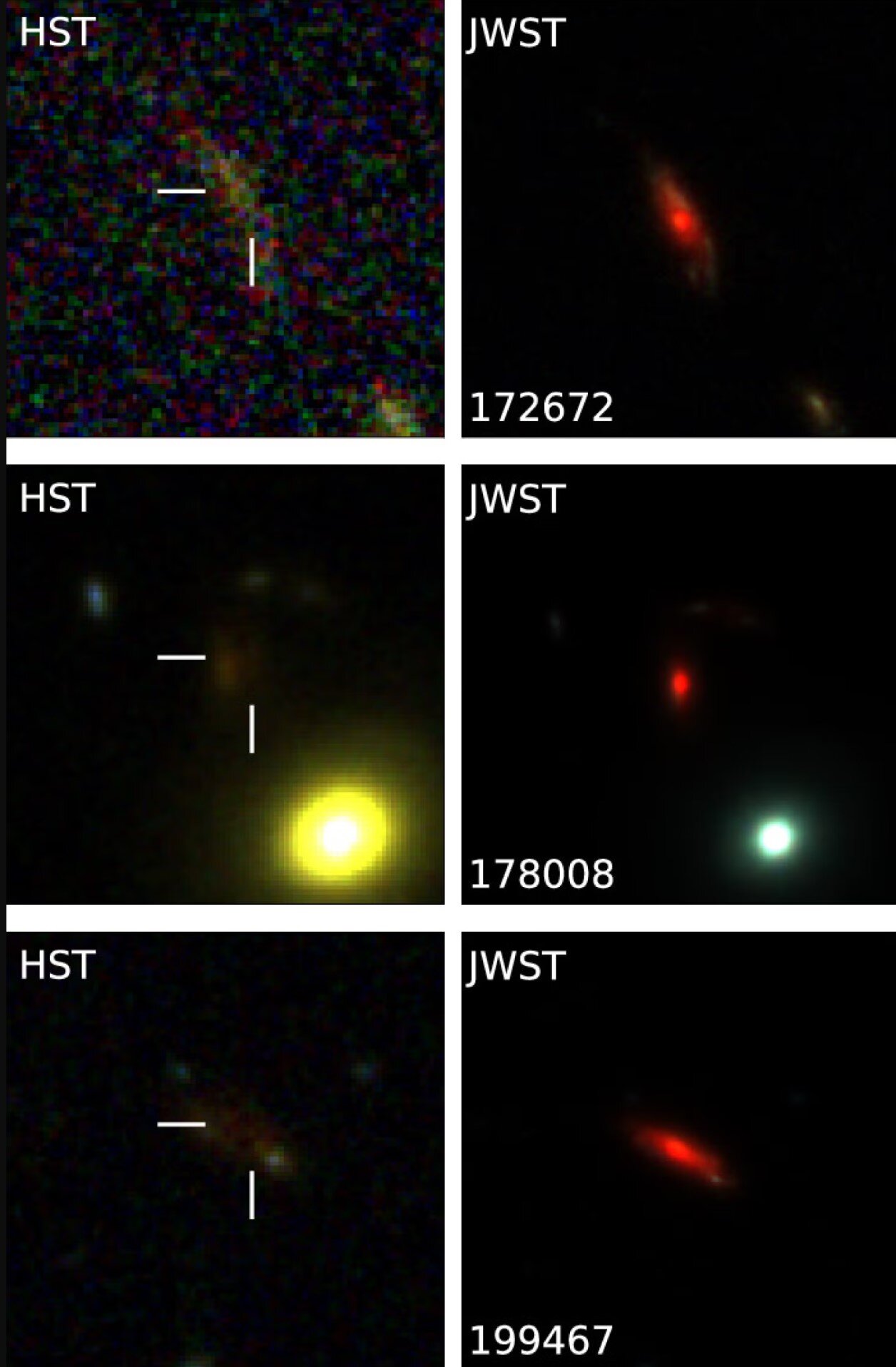 UFOs: Astrophysicists Probe Mystery of Ultra-red Flattened Objects