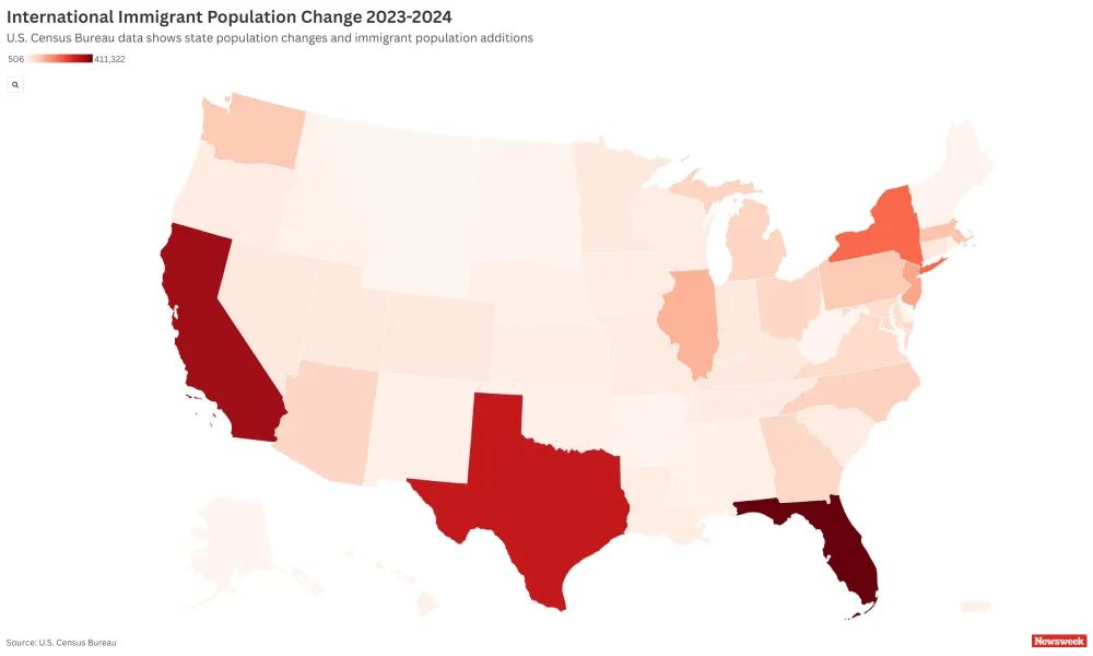 Map Shows States With Fastest-Growing Immigrant Populations - Newsweek