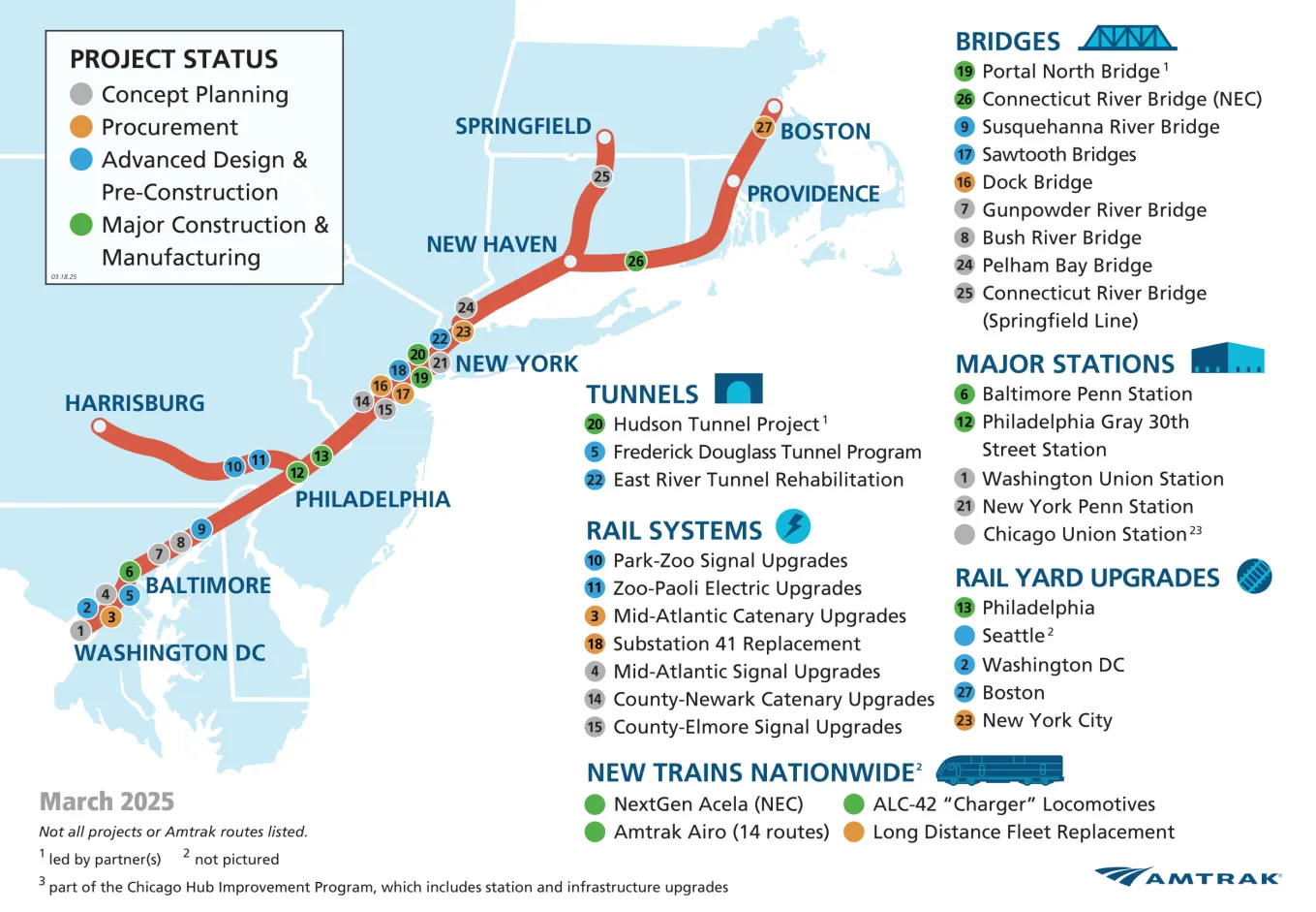 Amtrak Updates Today