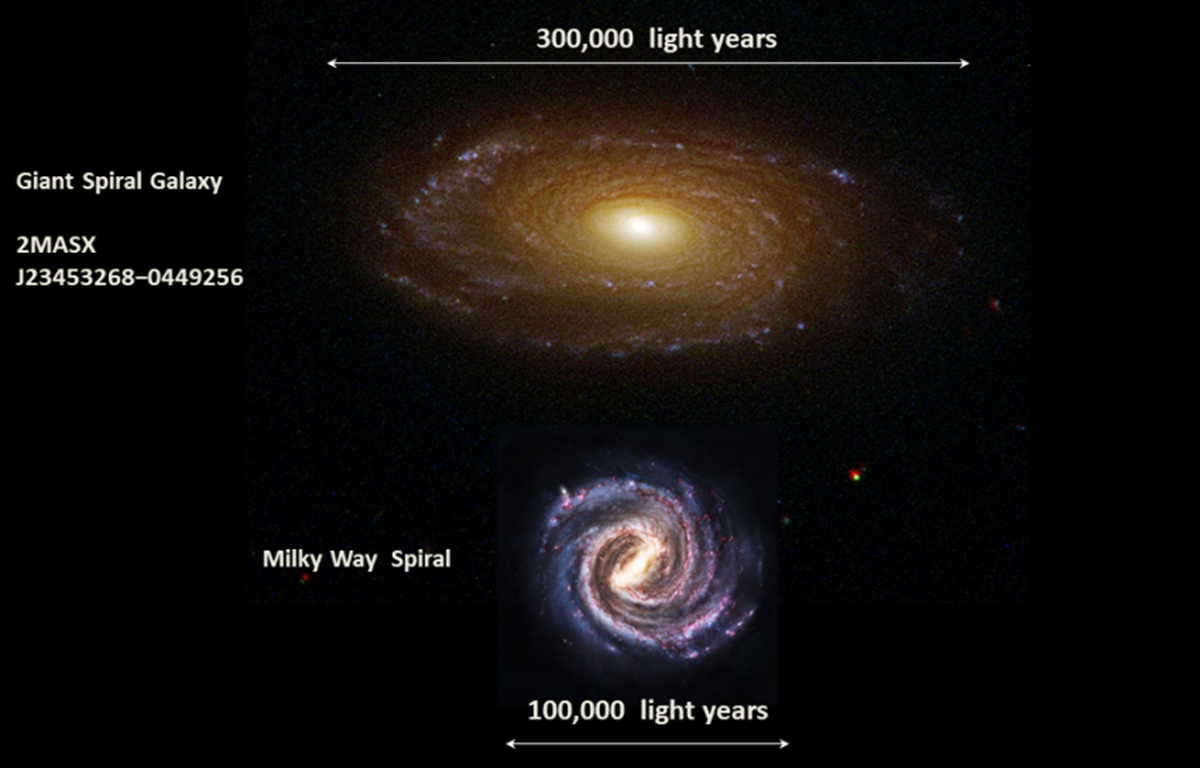 Supermassive Black Hole Discovery Hints at Deadly Future for Milky