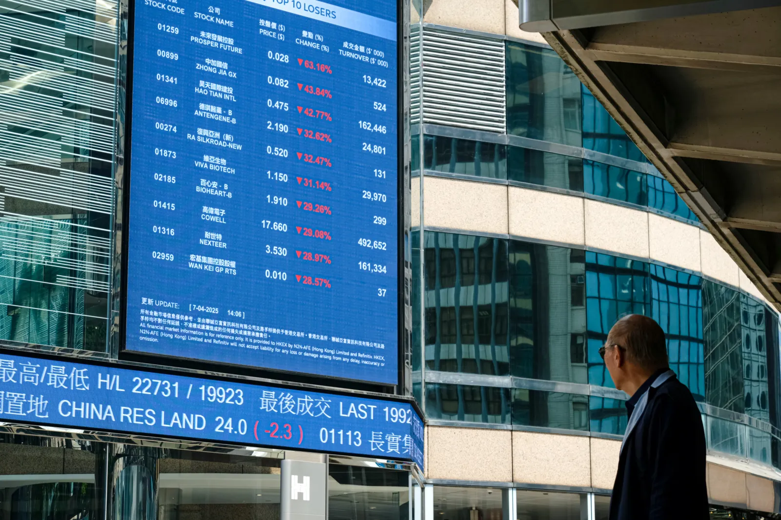 China Ramps Up Trade War With New Countermeasure Threat Over 50% Tariff ...