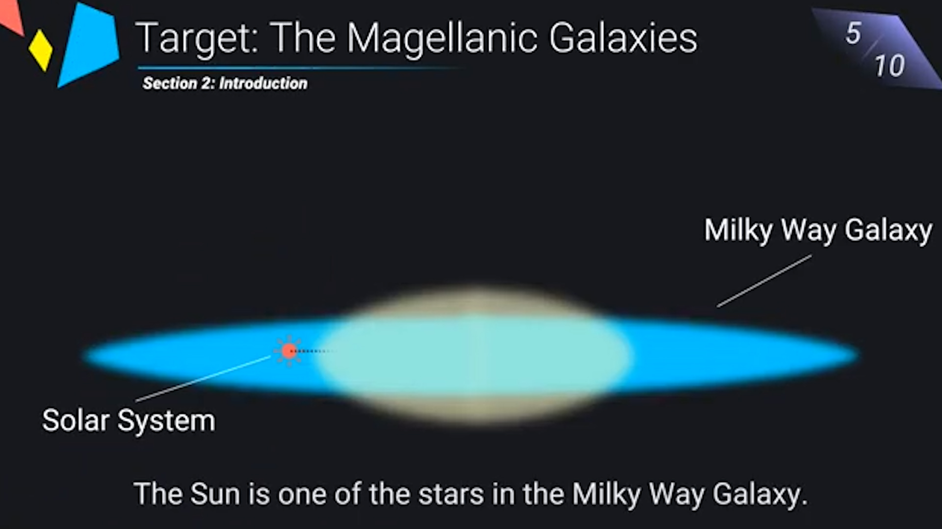 NASA's Webb Reveals Secrets of Milky Way's Most Common Type of