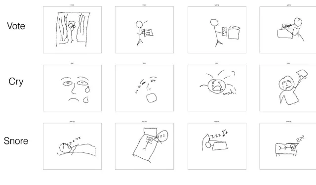 Problems Pictionary Using Pictionary to Study Creativity and the Brain - Newsweek