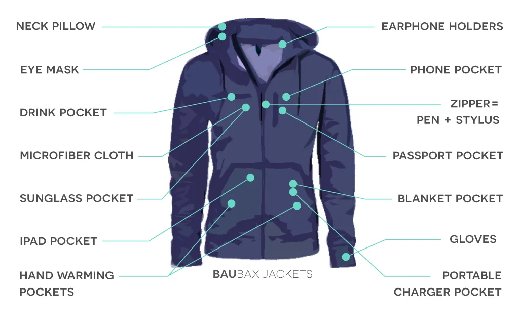 Problem-Solving Travel Jacket Becomes Most Successful Clothing ...