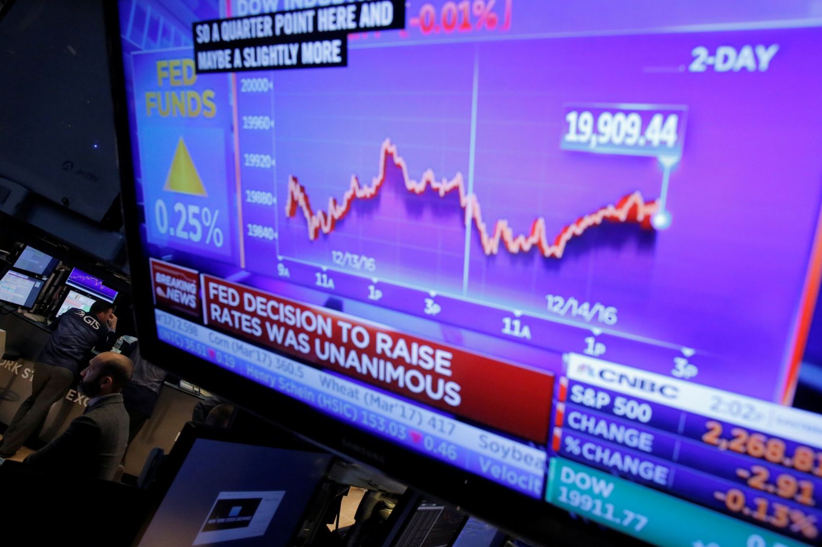Federal Reserve Raises Interest Rates for First Time in 2016 - Newsweek