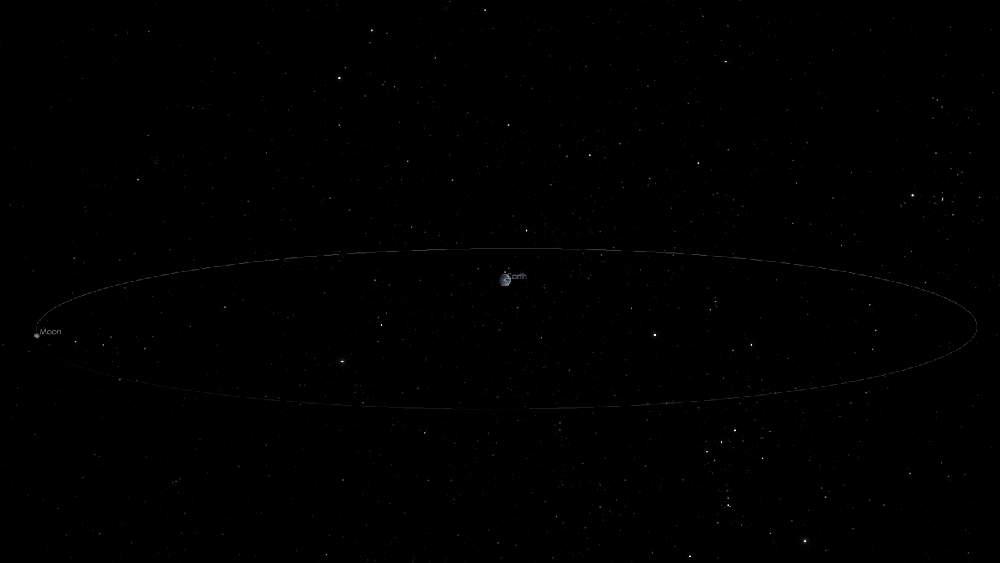 Two Asteroids Only Discovered Sunday Pass Earth Closer Than the Moon This Week