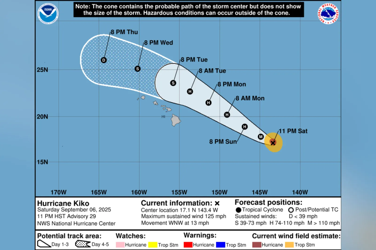 Hurricane Kiko Update, Path as System Moves Toward Hawaii - Newsweek