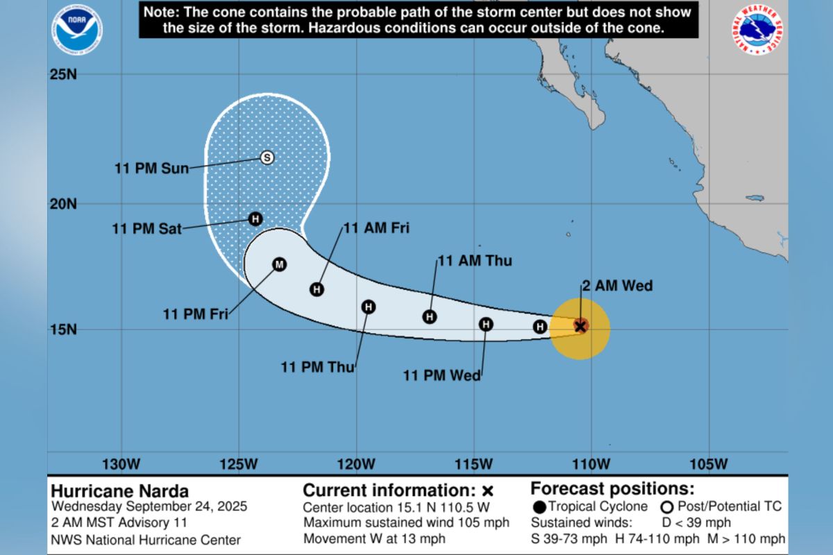 Hurricane Narda Update as System Reaches Category 2 Strength