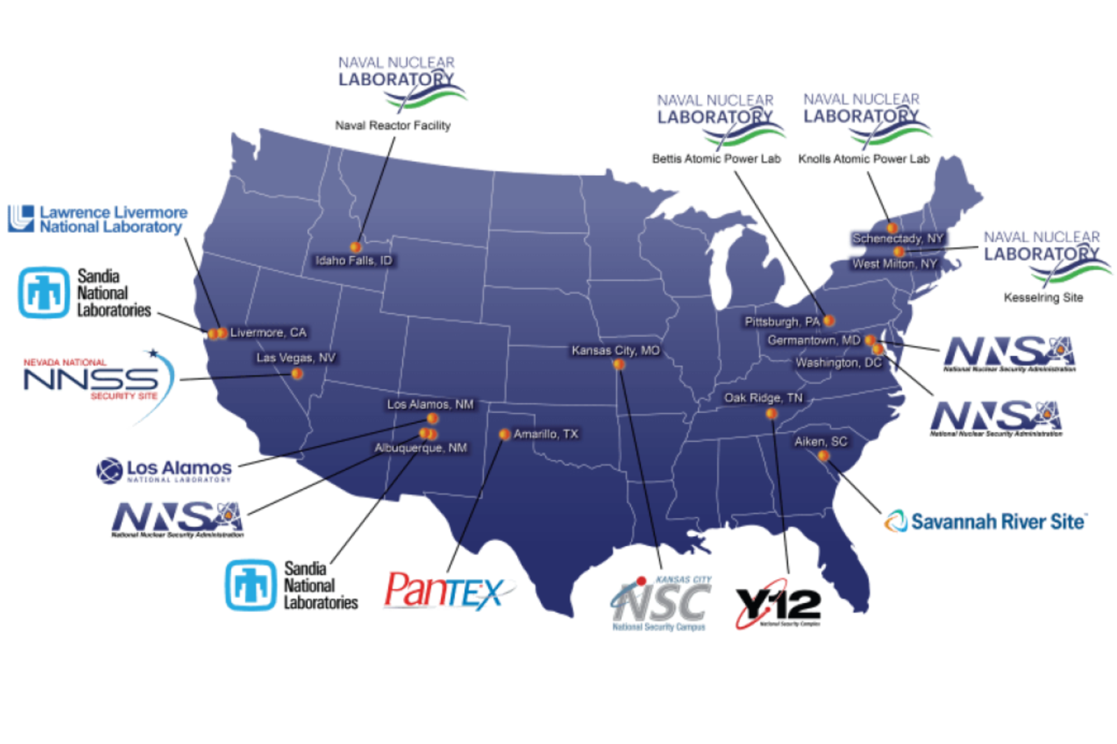 United States map showing sever Nuclear laboratories