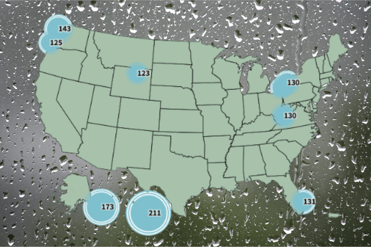 The 10 Wettest Cities in the United States