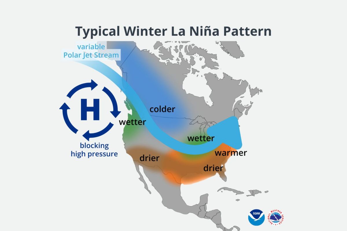 La Niña's Arrival: A Winter Forecast for the US