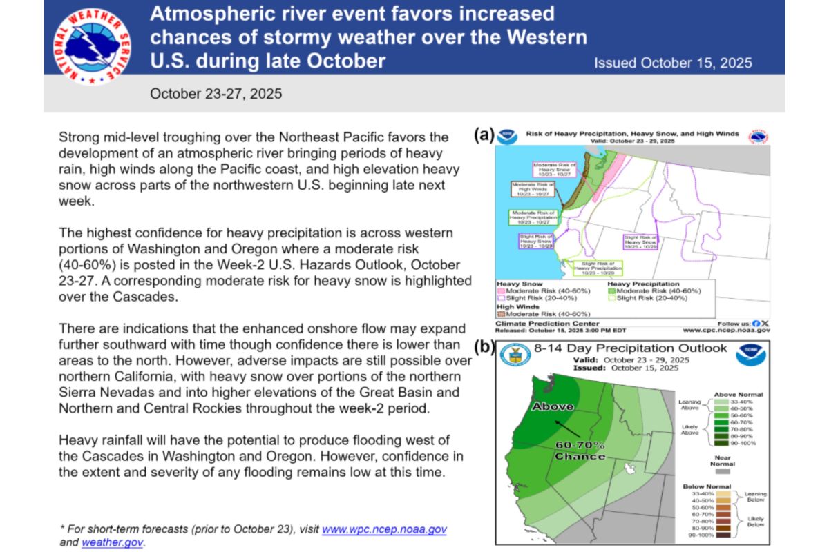 Atmospheric River Map Shows Potential US Impacts