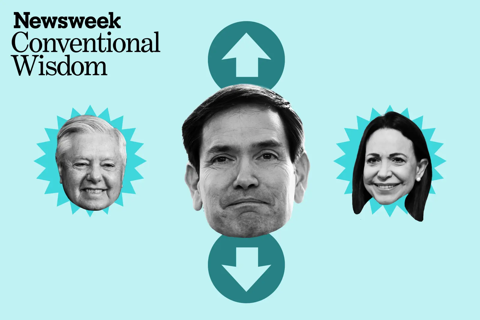 傳統觀點：委內瑞拉軍事建設版