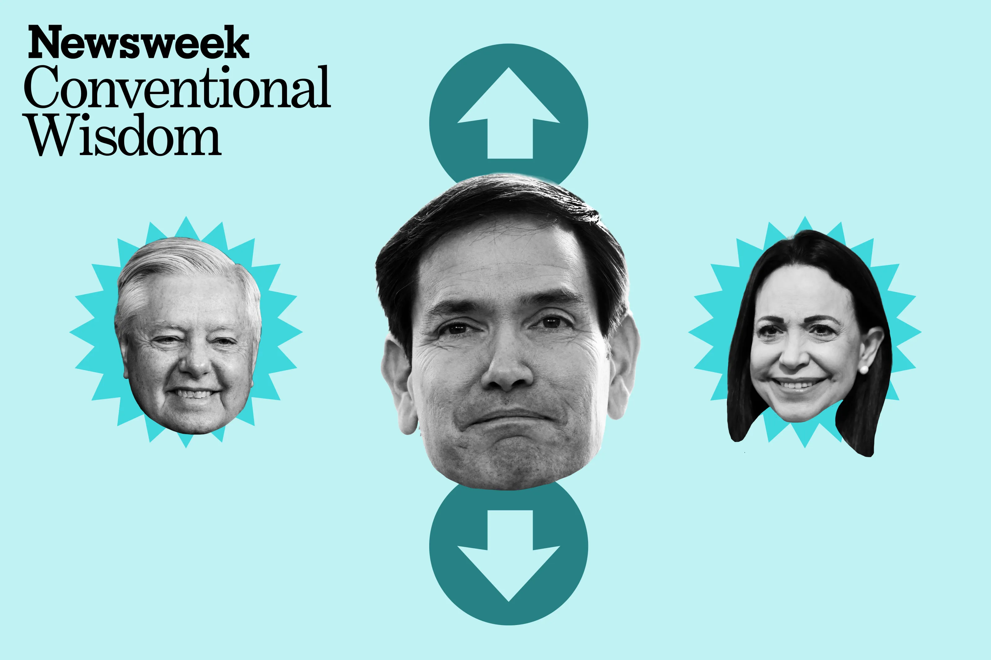 傳統觀點：委內瑞拉軍事建設版