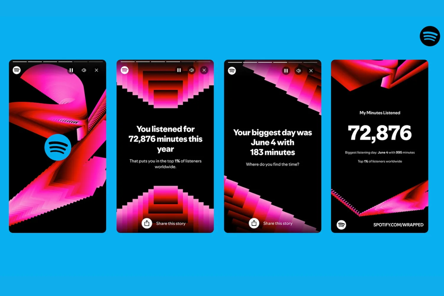 When Does Spotify Wrapped 2025 Come Out? All Previous Release Dates