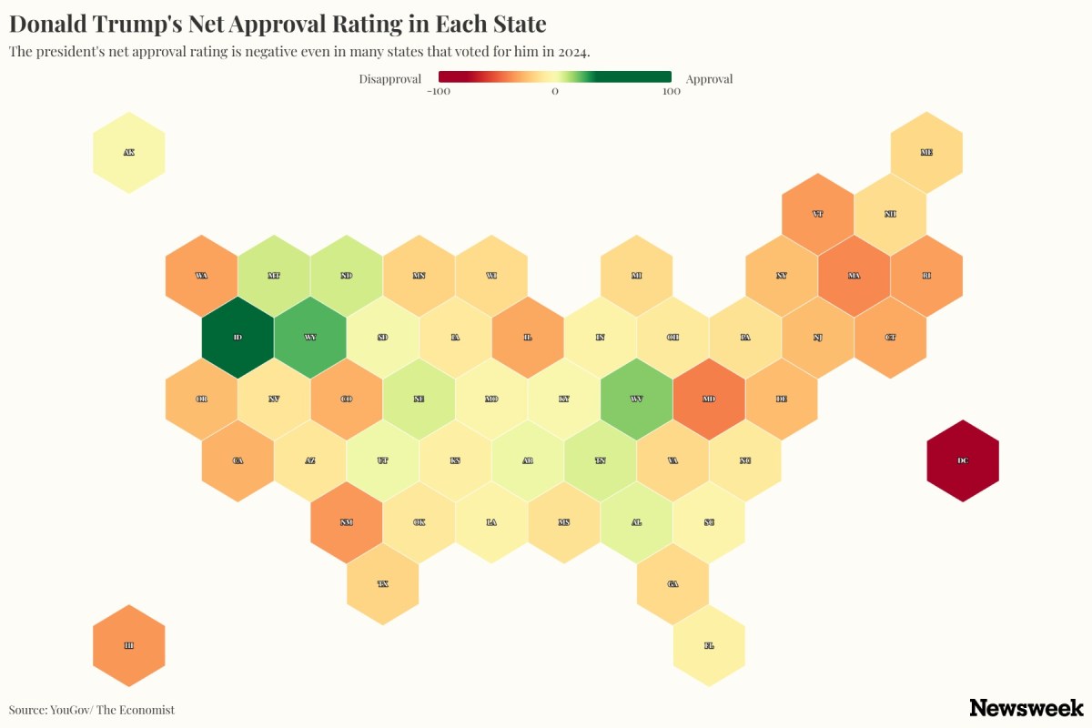 Donald Trump& 039;s Approval Rating Negative in 20 States He Won