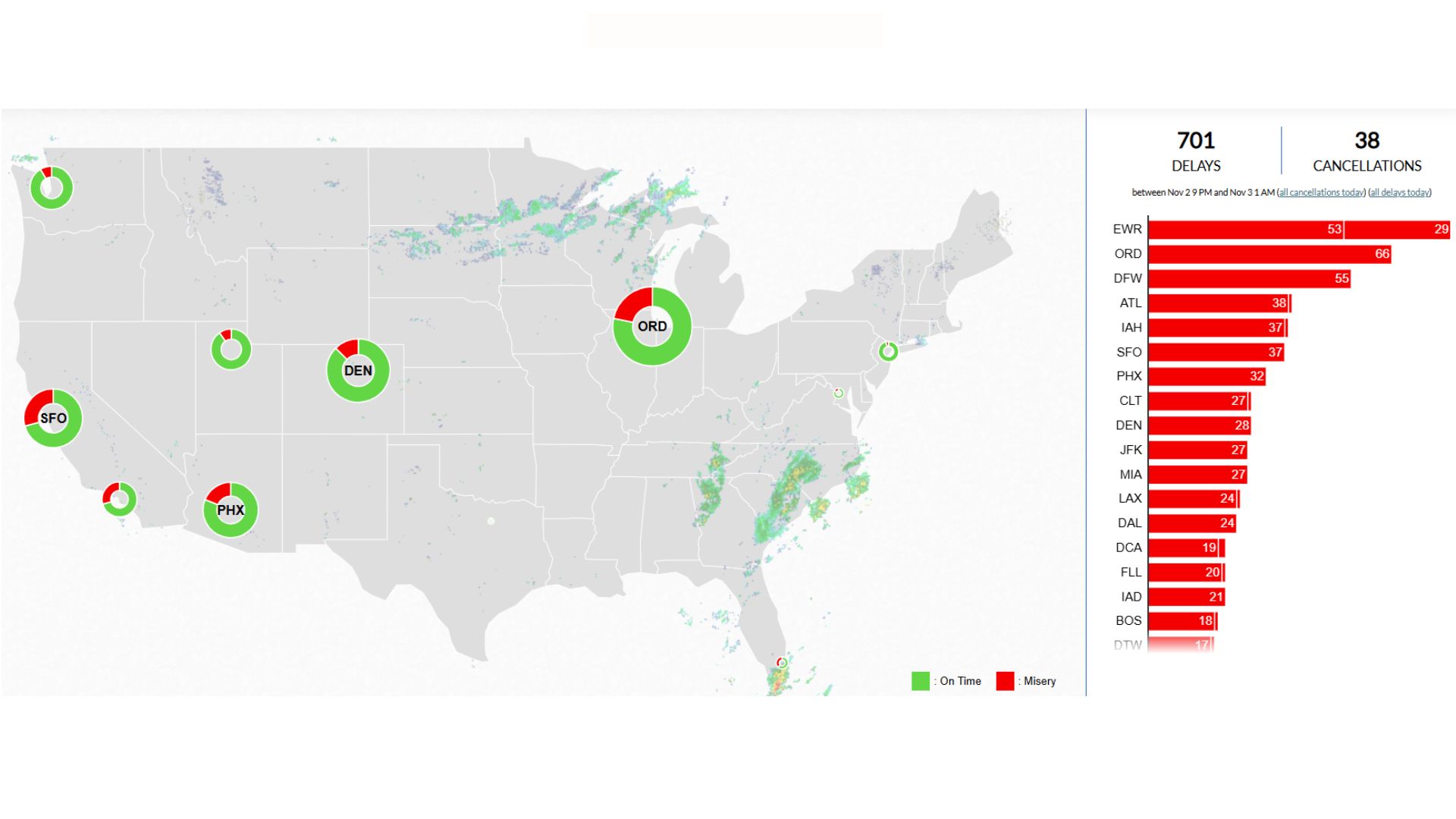 Map shows airports hit worst by delays amid staff shortage - Newsweek