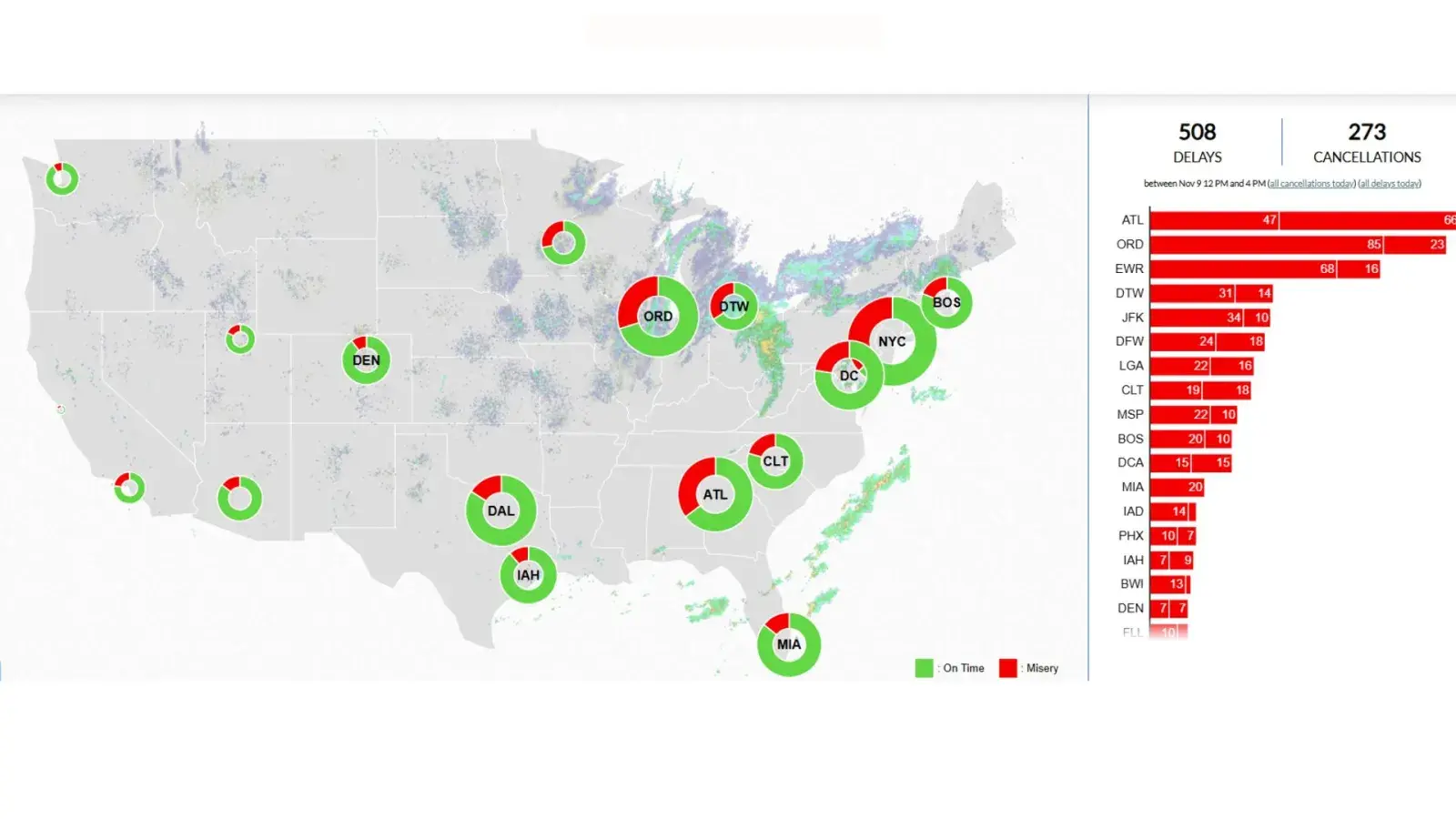 A map showing the number of flight delays at different airports at 9 a.m. ET on November 9.